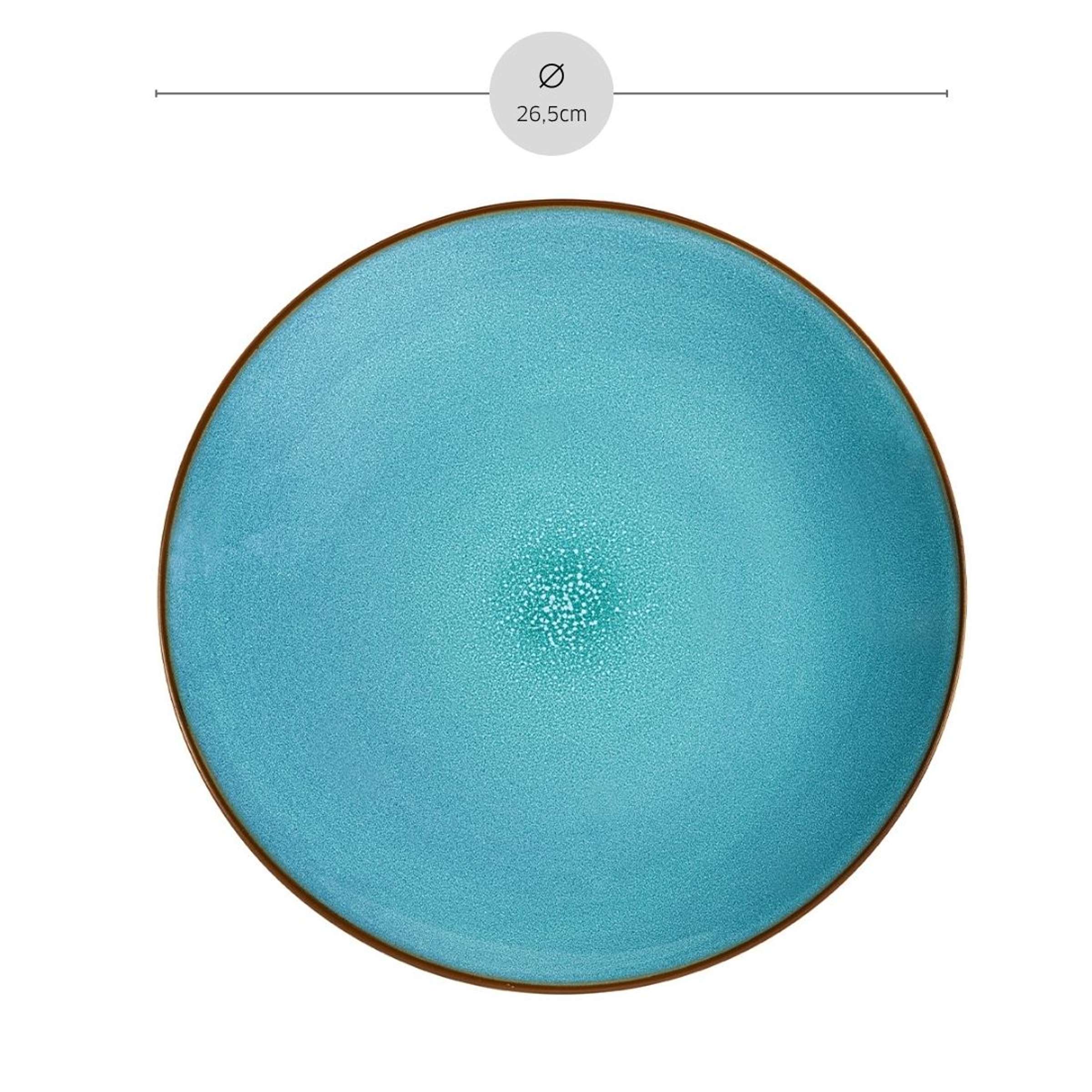 FEELING TURQUOISE Dinner Plate