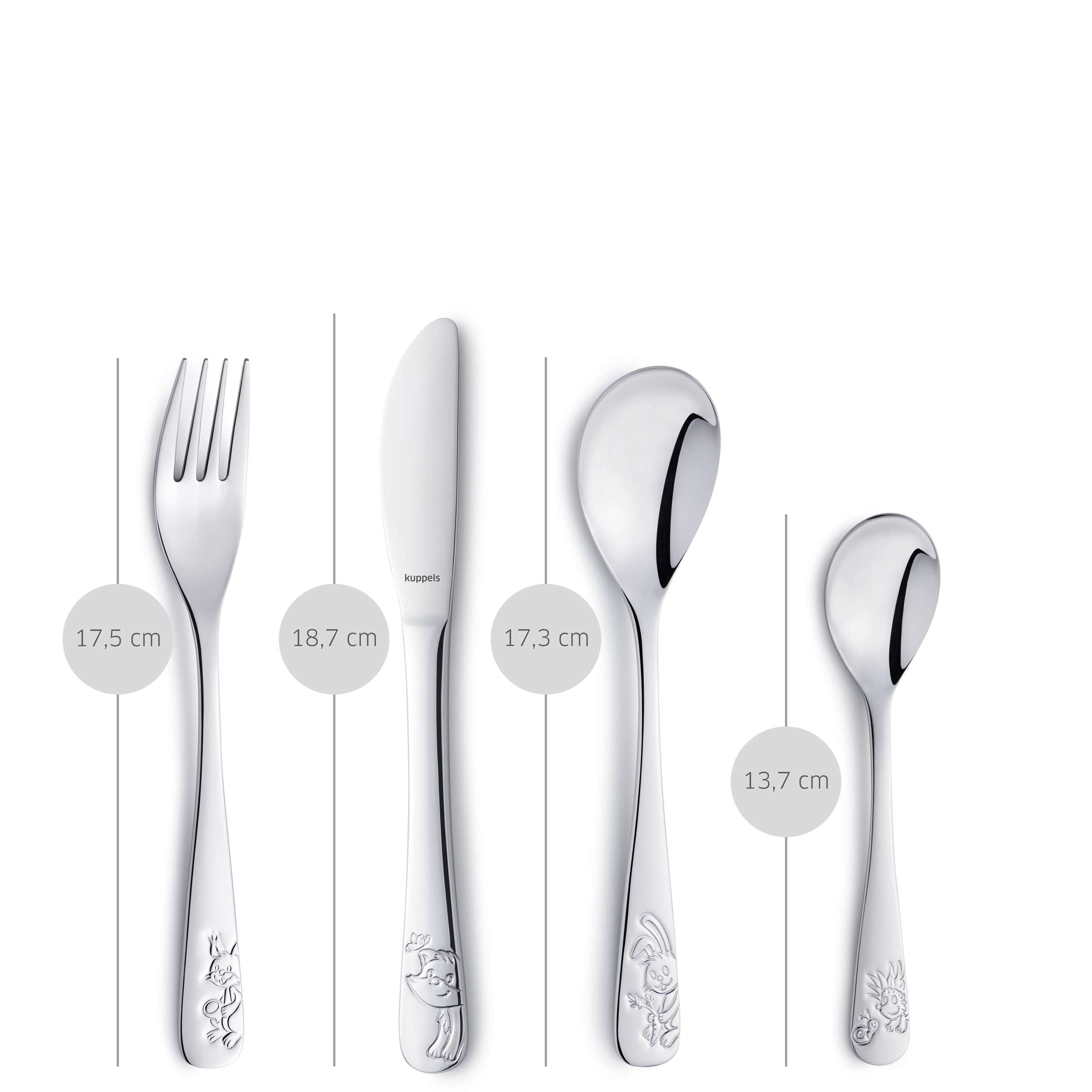 Kinderbesteck Set von Kuppels, 4-teilig, Edelstahl, mit bunten Griffen, ideal für kleine Kinder, langlebiges Kindergeschirr.