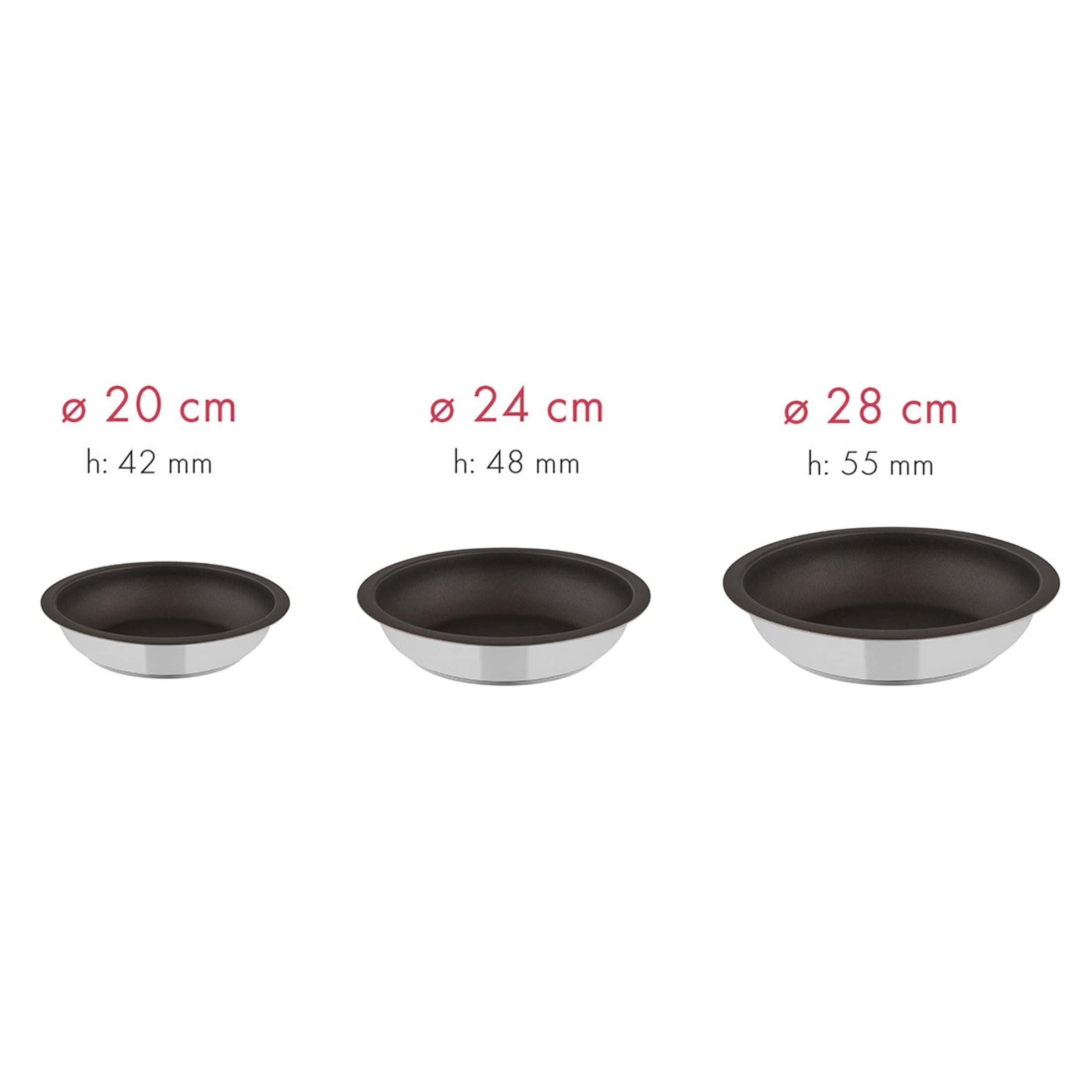 QUICK CLACK PRO Patelnia powlekana 20 cm